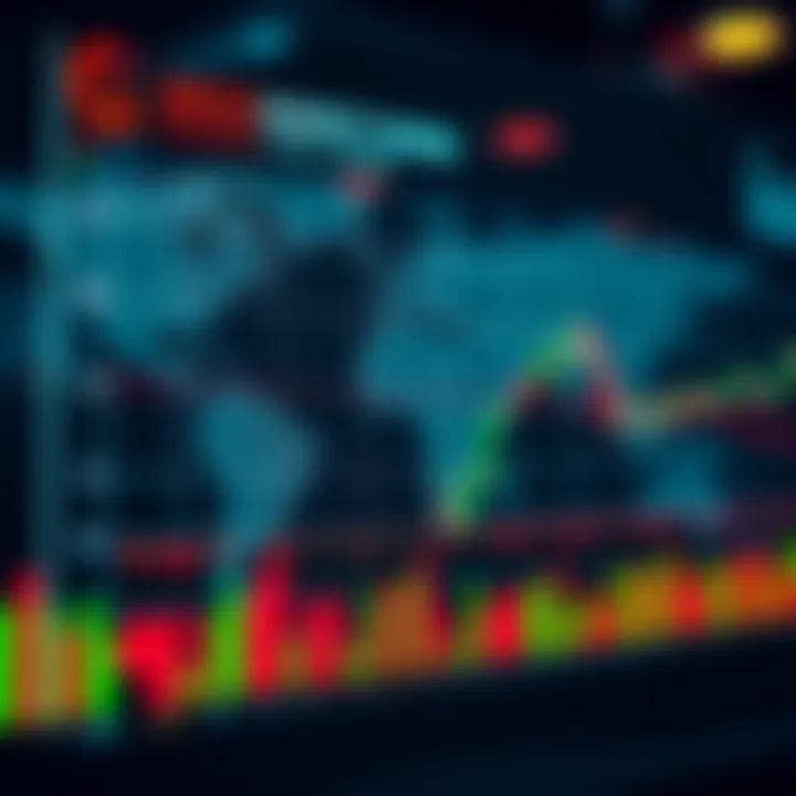 Global forex market sessions chart showing overlapping trading hours influencing liquidity and volatility