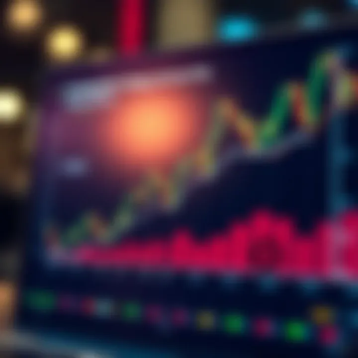 Evaluating Risks and Strategies in Binary Options Trading Graph showing risk assessment and strategy outcomes in binary options trading