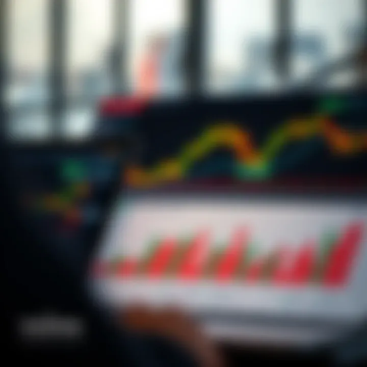 Chart illustrating binary forex trading strategies and risk management