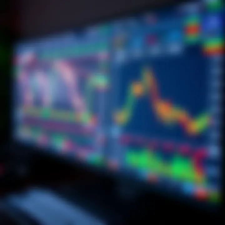 Digital charts displaying financial data and binary option trends on a computer screen