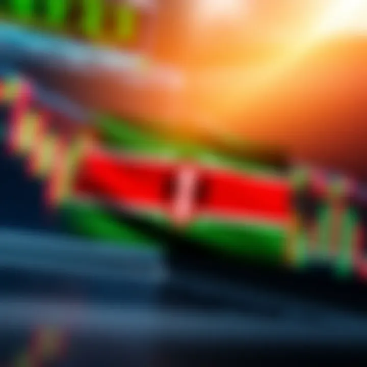 Visual representation of binary options trading charts with Kenyan flag overlay