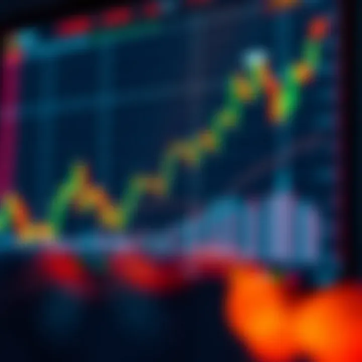 Market Trends in Binary Trading Graph illustrating upward and downward market trends for binary options