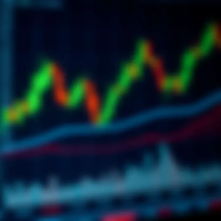Illustration of common bullish and bearish candlestick patterns used in trading charts