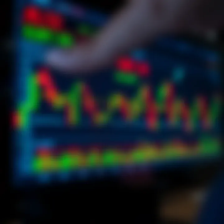 Visual chart highlighting trend reversals and continuation through key candlestick formations