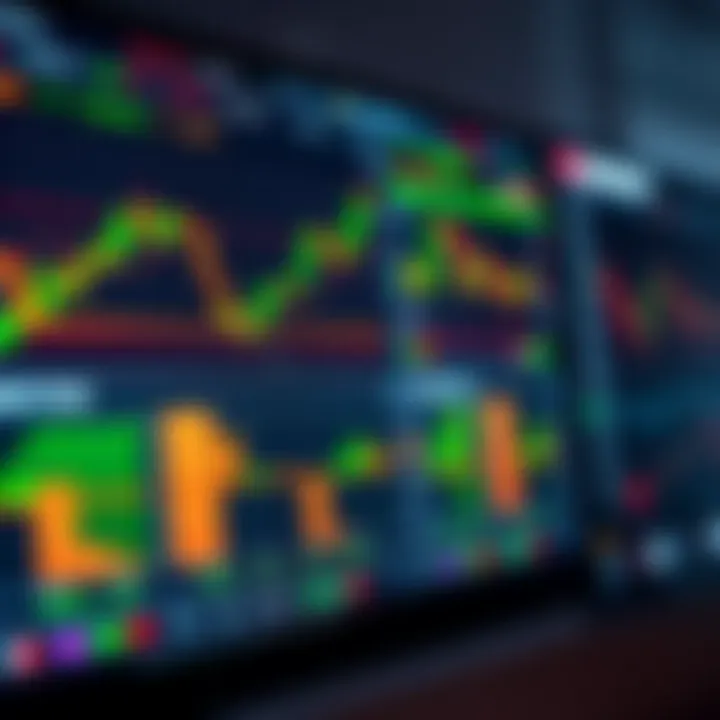 Digital trading platform interface displaying binary options charts and market data