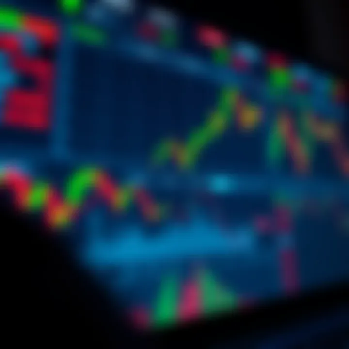 Forex Trading Platform Dashboard Displaying Currency Pairs Dashboard view of a forex trading platform showing currency pairs and live price charts