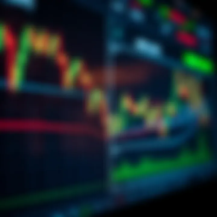 User interface of a forex trading platform showing charts and currency pairs