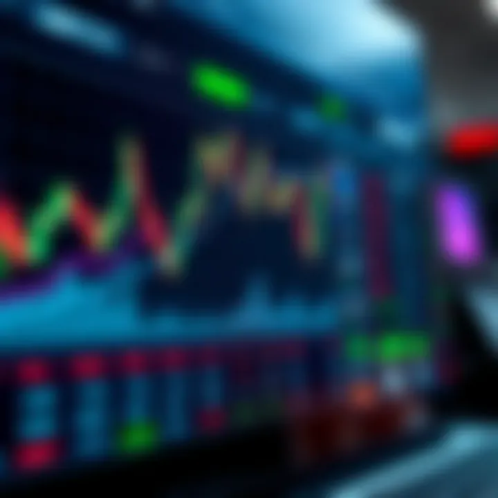 Forex trading platform interface displaying currency charts and trading options