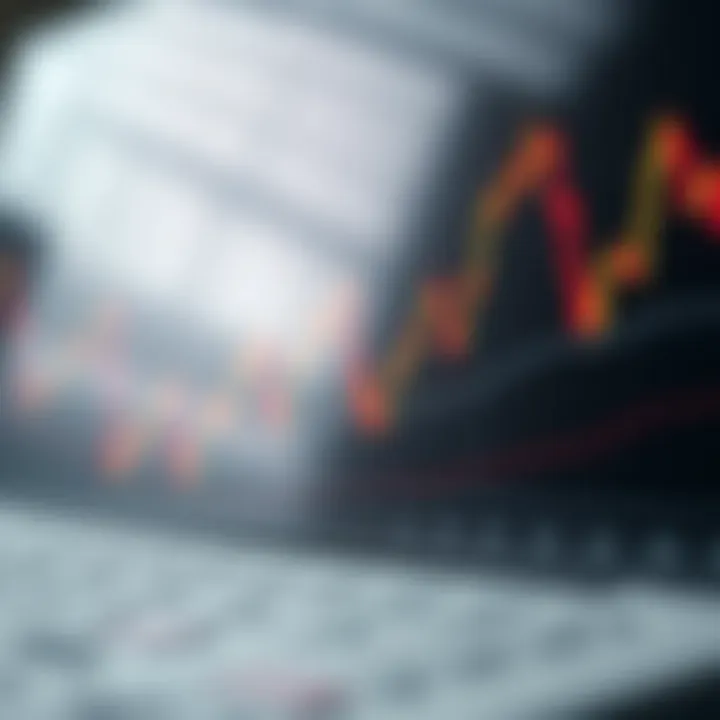 Graph showing risk management strategies in forex trading