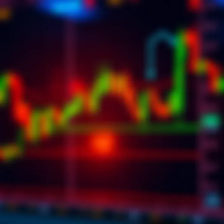 Chart showing candlestick patterns and forex price movements for market analysis