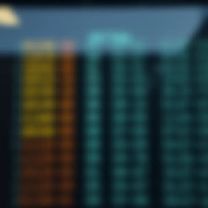 Diagram showing conversion from binary digits grouped in sets of three to corresponding octal digits