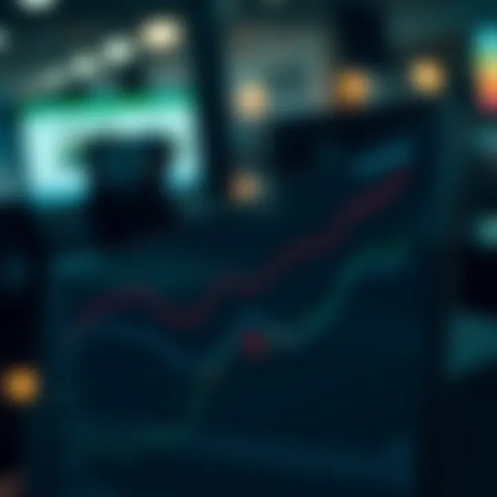 Graph illustrating different levels of credit risk assessment in financial institutions
