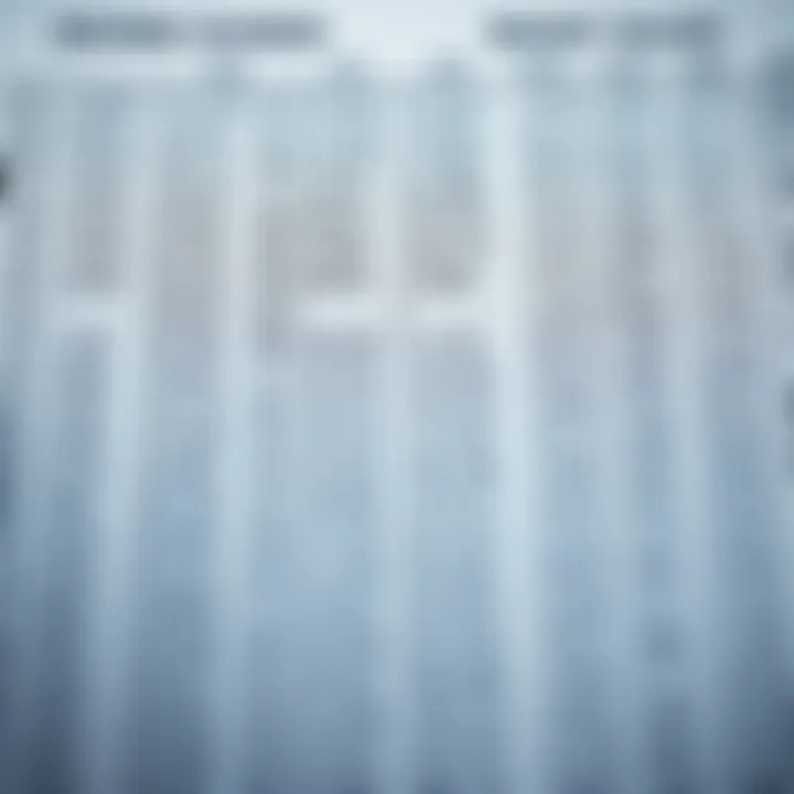 Table comparing decimal numbers with their binary equivalents for clarity