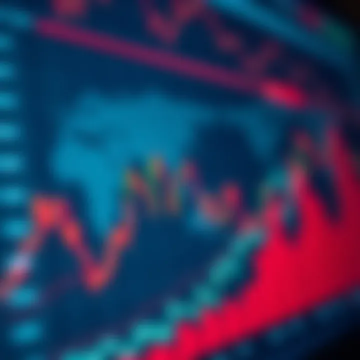 Impact of US Economic Indicators on Global and Kenyan Markets Graph showing impact of US economic indicators on global and Kenyan financial markets