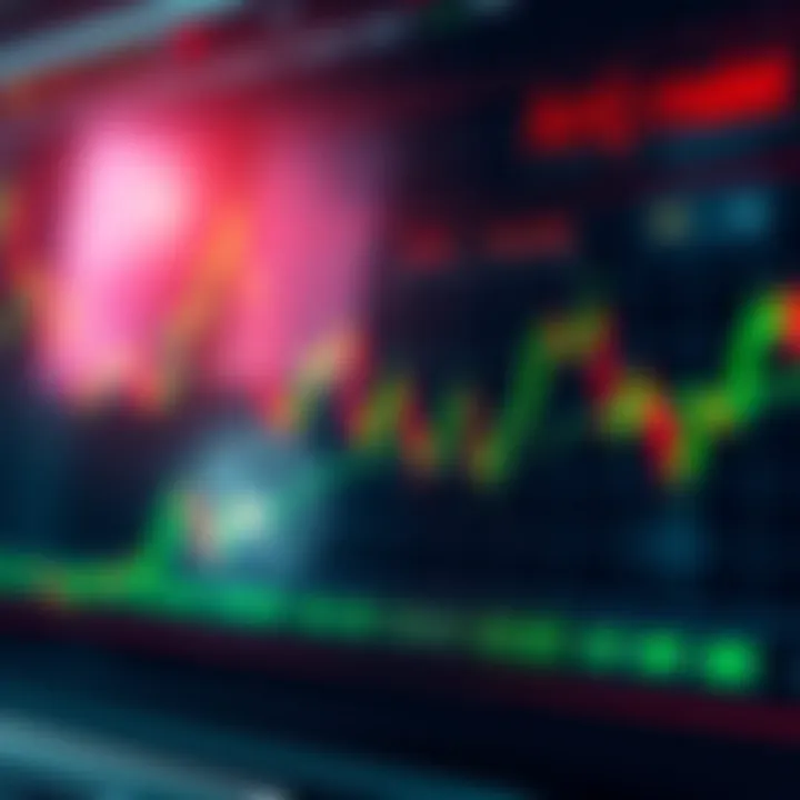 Graph depicting currency trends with Kenyan shilling and forex market indicators