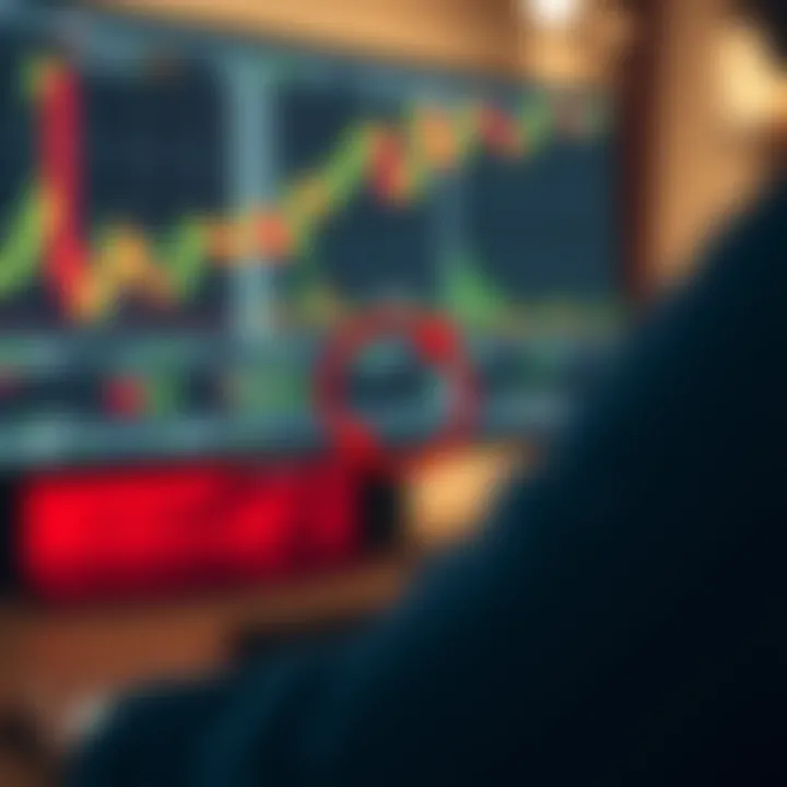 Diagram illustrating risk management techniques in forex trading