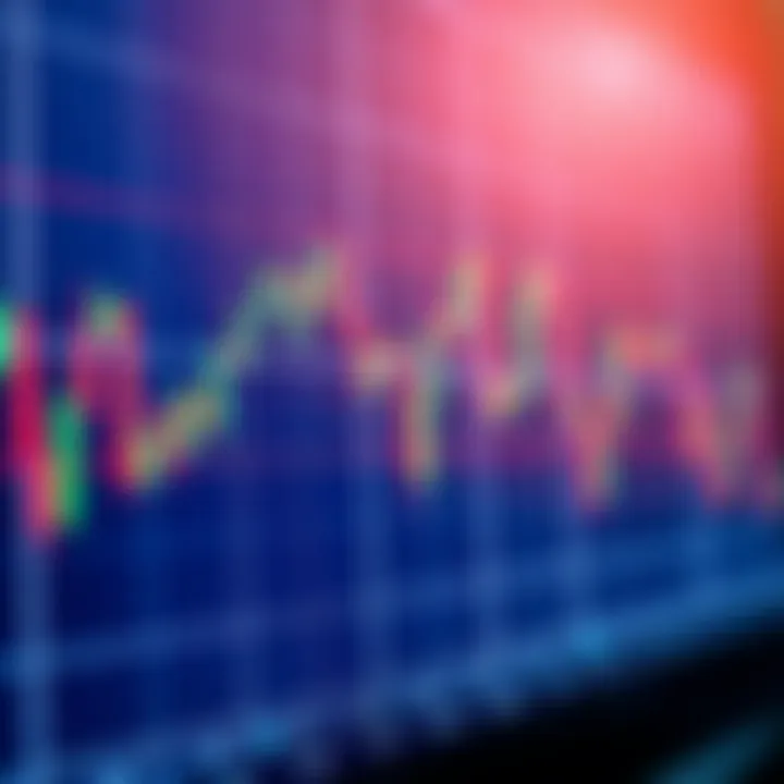 Graph illustrating forex trading strategy with candlestick patterns and trend lines on a digital screen