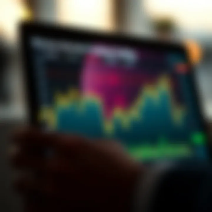 Graph showing upward and downward trends in forex market analysis