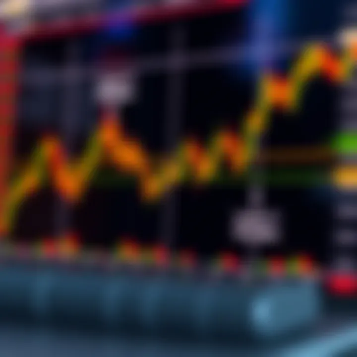 Illustration showing common forex chart patterns like head and shoulders and double top