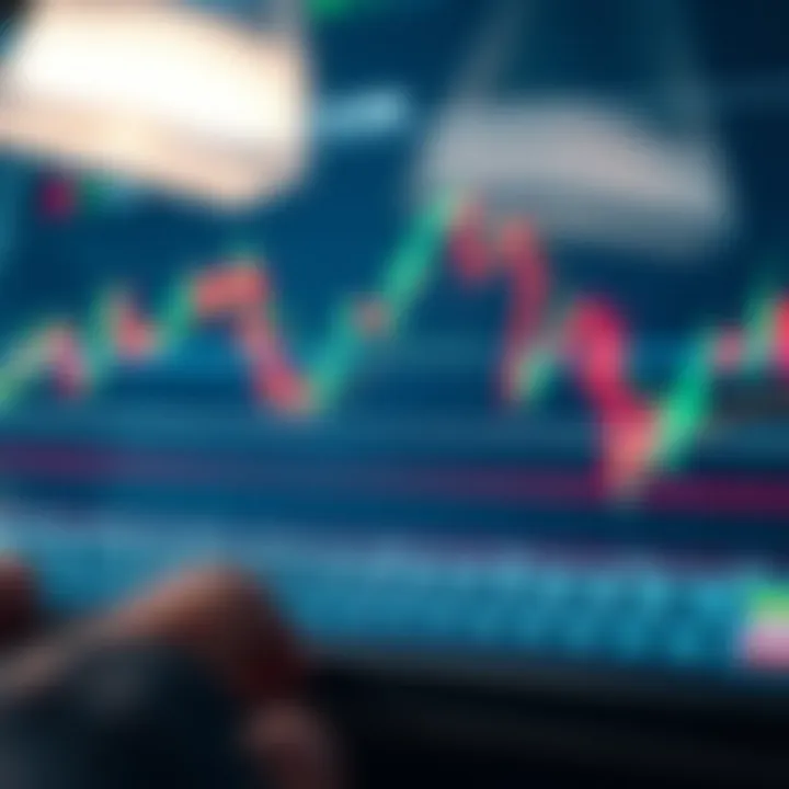 Analyzing Market Volatility and Methods to Reduce Forex Trading Losses Chart illustrating market volatility and techniques to minimize trading losses