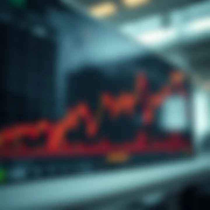 Identifying Continuation Patterns in Forex Market Trends Line chart illustrating continuation patterns in forex trading