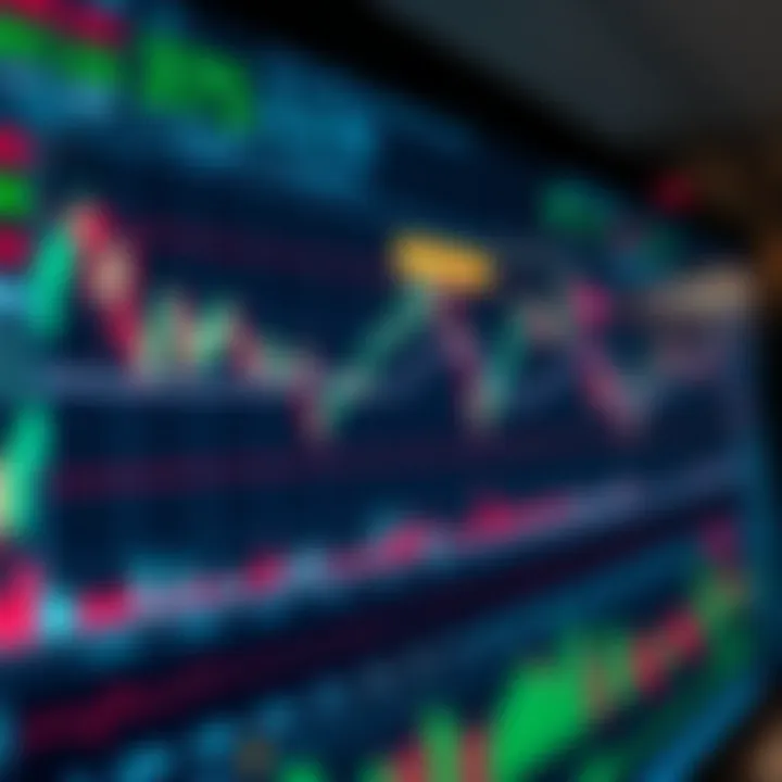 Graph displaying currency pairs with upward and downward trends on a digital trading platform