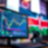 Digital screen displaying forex trading charts and Kenyan flag background