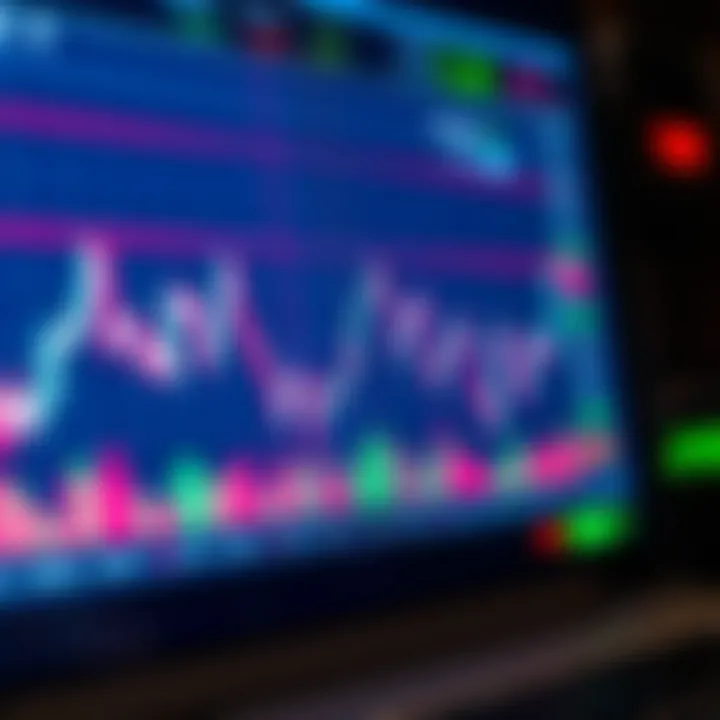 Graph showing currency exchange rate fluctuations on a digital trading platform