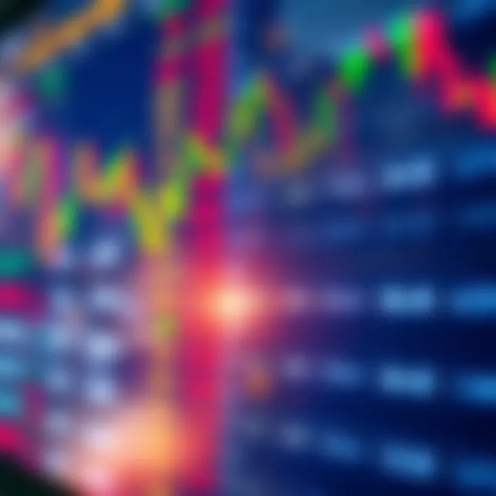 Illustration of multiple currency pairs with exchange rates and market timing