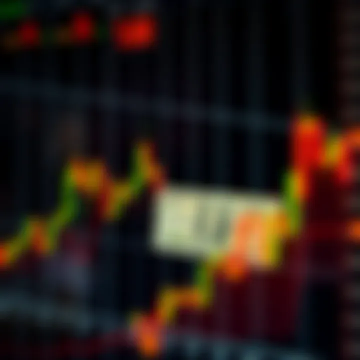 Graph showing currency trends in the forex market with Kenyan Shilling highlighted