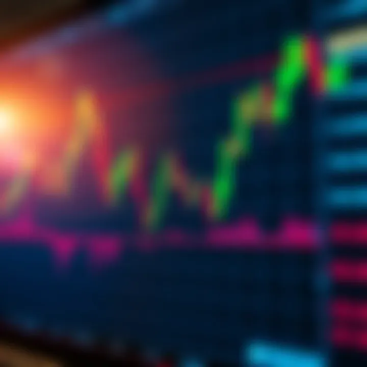 Graph displaying forex currency pairs with upward and downward trends on trading platform