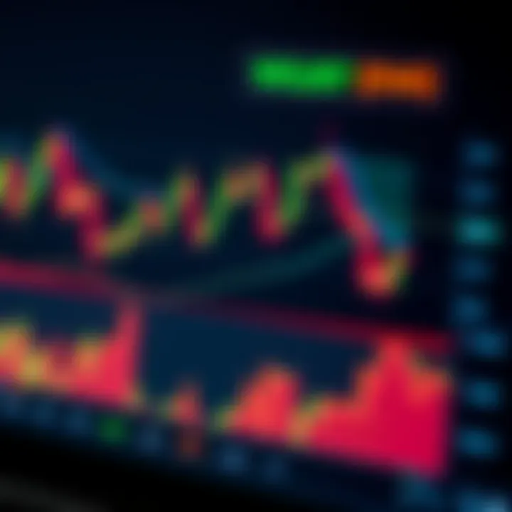 Chart showing currency pair price movements in forex trading