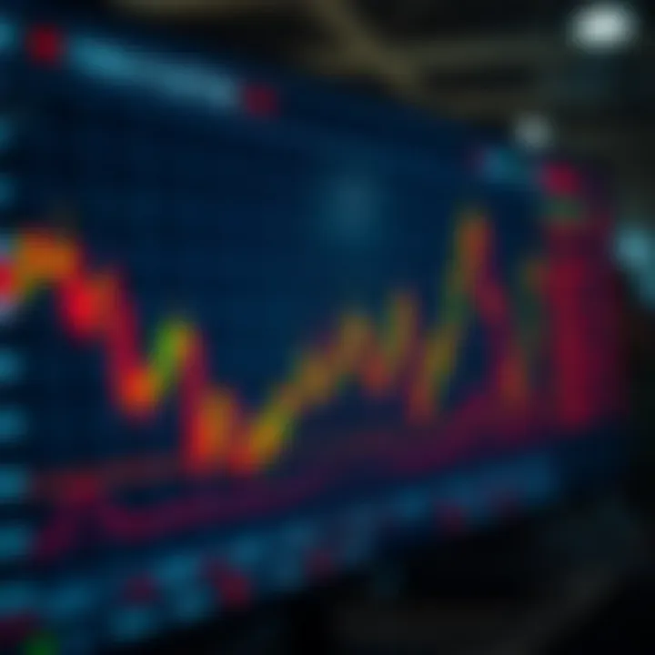 Currency Rate Fluctuations Impacting Forex Trading Capital Graph showing fluctuating forex currency rates on a digital screen