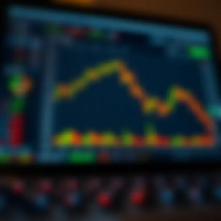 User interface of a popular online platform for binary options with Kenyan shilling currency symbols