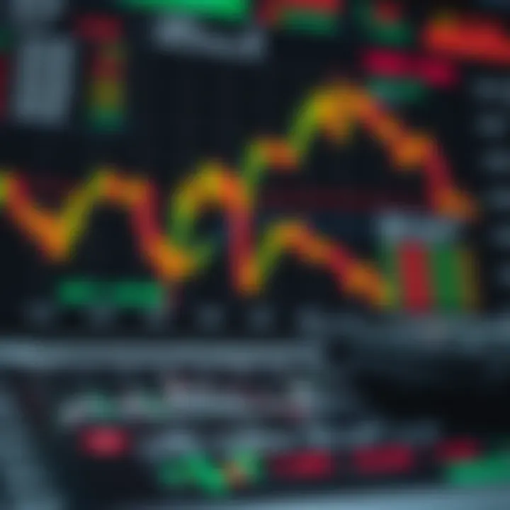 Chart depicting risk management strategies with forex trading tools and Kenyan financial indicators
