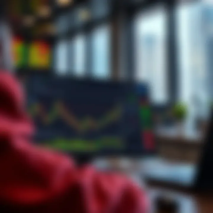 Digital dashboard displaying forex trading tools and risk management indicators for Kenya traders
