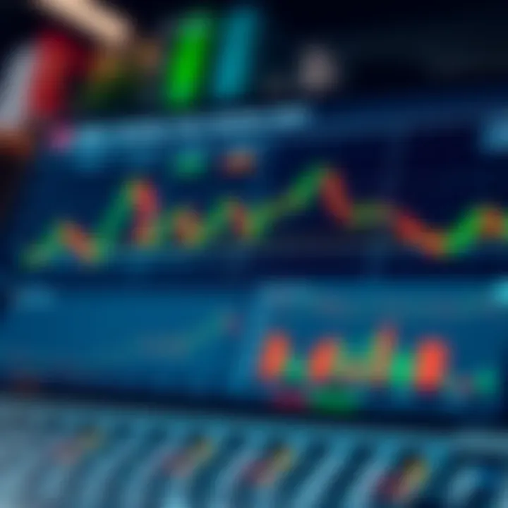 Chart illustrating risk management strategies and trading platform selection criteria