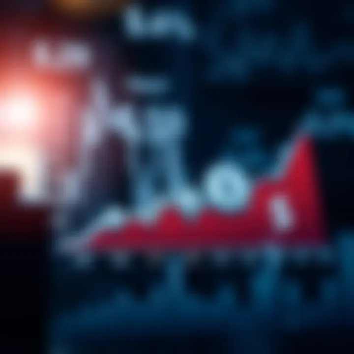 How Risk Management Shapes Business Finances How Risk Management Shapes Business Finances