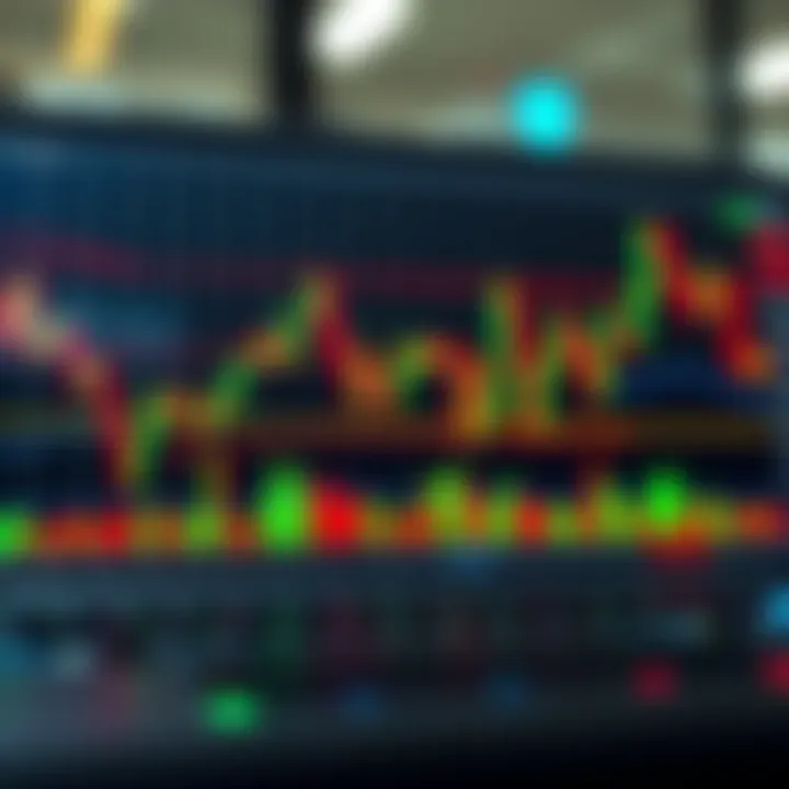 Visual representation of key technical analysis patterns highlighting trend reversals and continuation signals