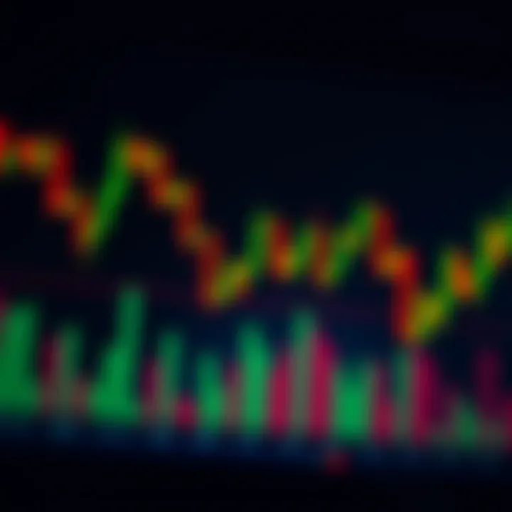 Understanding Bearish Candlestick Patterns for Trading Understanding Bearish Candlestick Patterns for Trading
