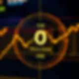 Diagram showing the basic structure of a binary chart with zero and one values