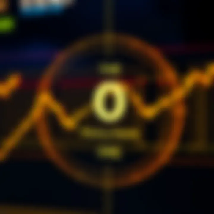 Diagram showing the basic structure of a binary chart with zero and one values