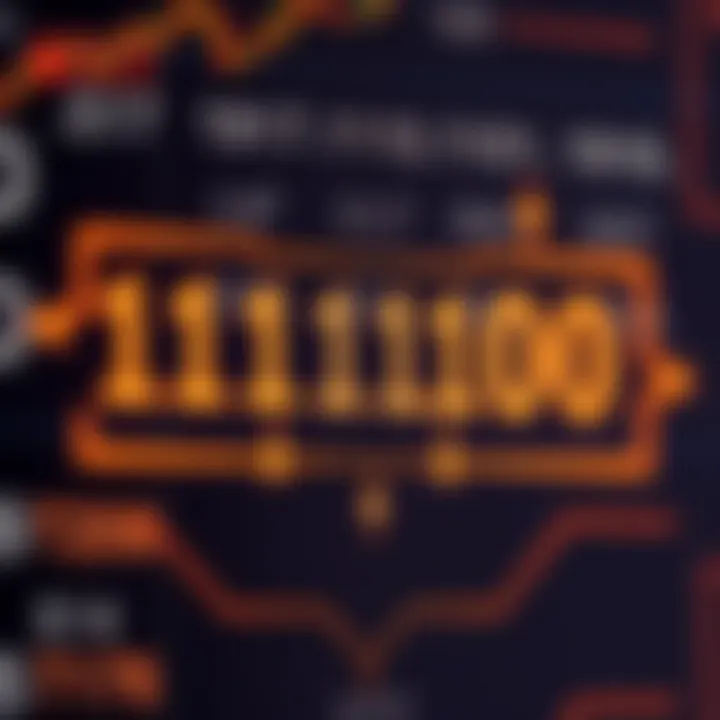 Diagram illustrating binary digits and their place values in a computer system