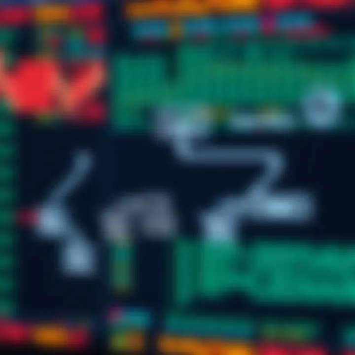 Flowchart showing algorithmic approach to binary division in computing