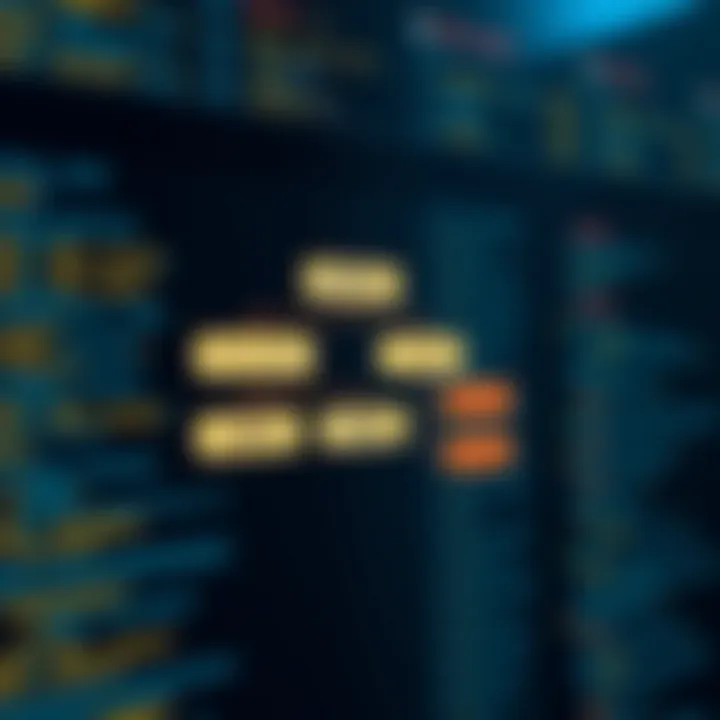 Flowchart illustrating the decision points and recursive calls within the binary search procedure