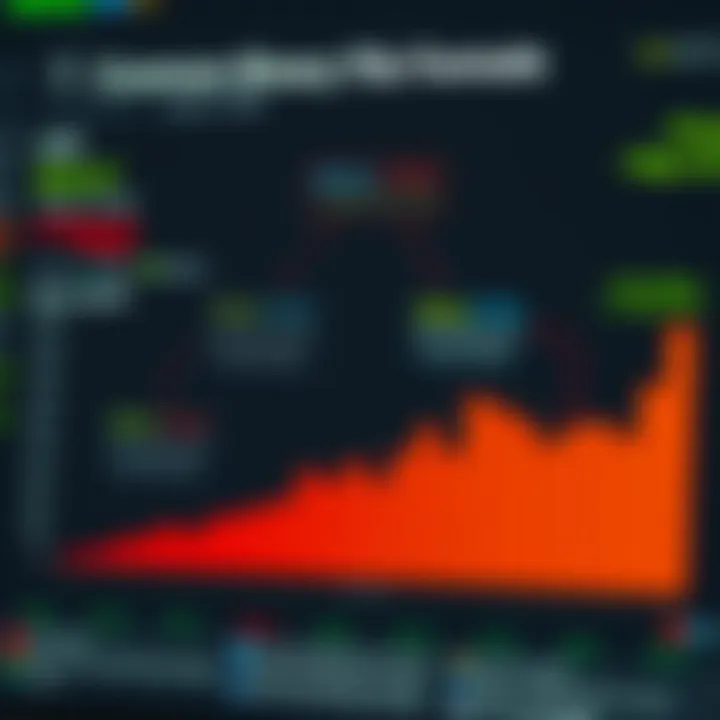 Diagram illustrating common binary file formats and their structures