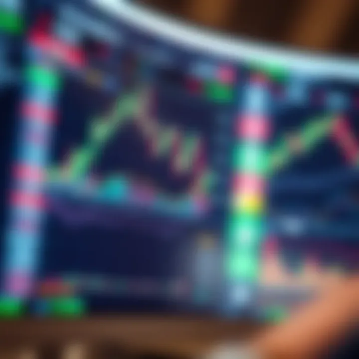 Digital interface displaying binary trading charts and price predictions on a screen