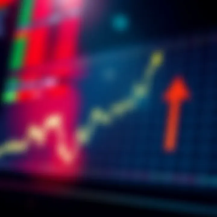 Graph displaying asset price fluctuations with upward and downward arrows indicating potential binary trading outcomes