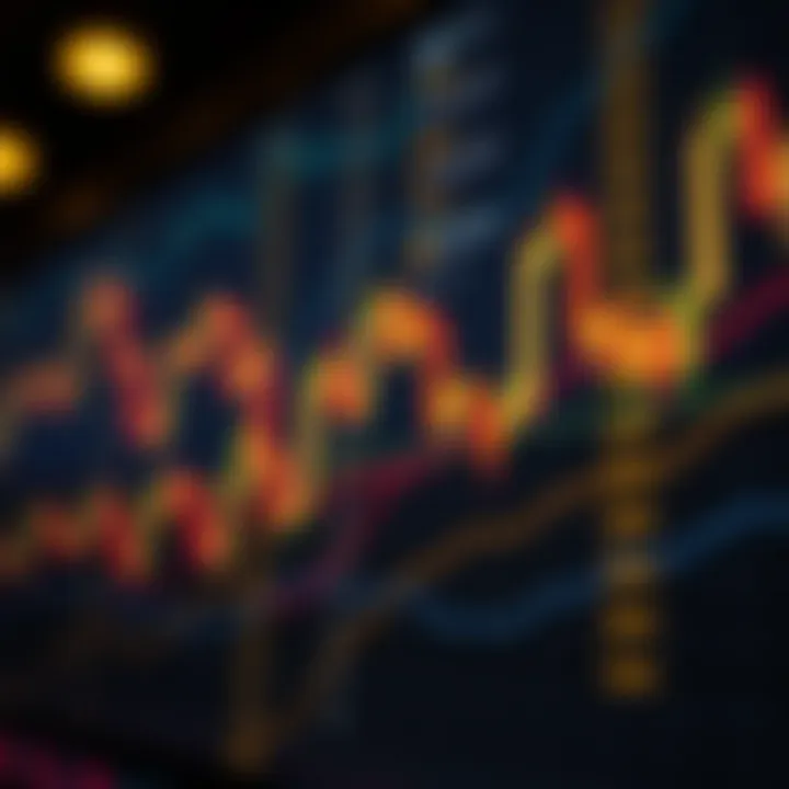Common candlestick formations illustrating market sentiment shifts in forex