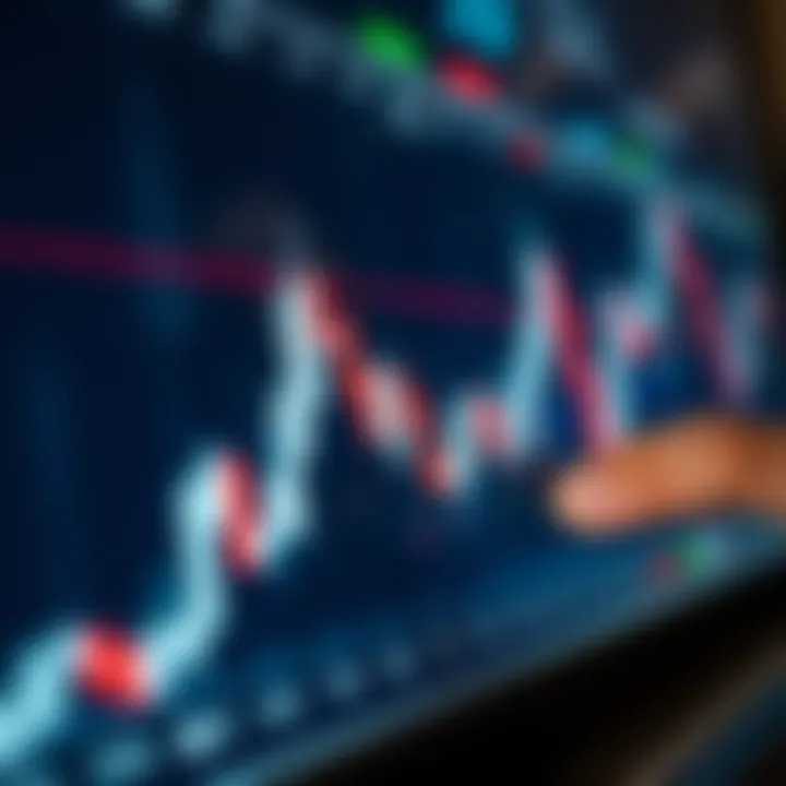 Illustration showing various candlestick formations used to identify market trends